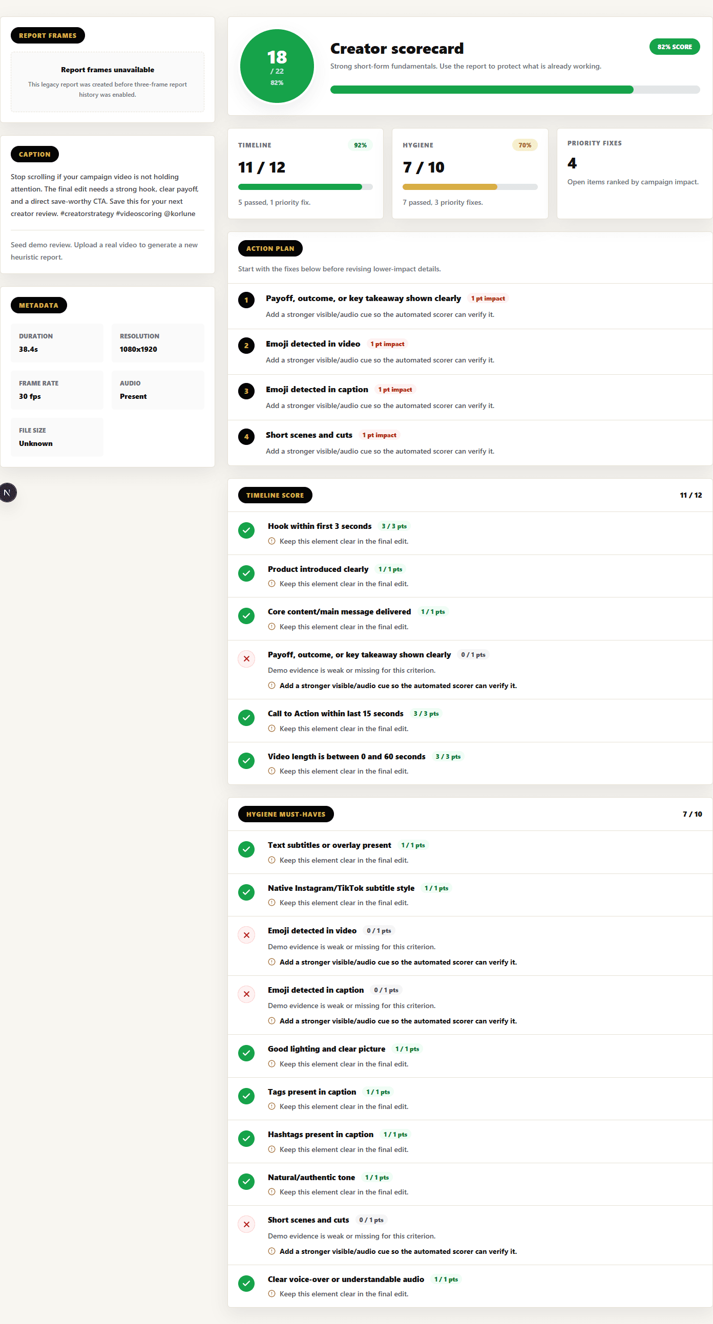 Korlune CVS results page showing the creator scorecard, score breakdowns, priority fixes, and scored criteria